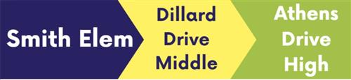 Smith Elementary to Dillard Drive Middle to Athens Drive High